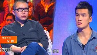 达哥看娱乐圈,娱乐圈风云变幻，揭秘明星幕后故事