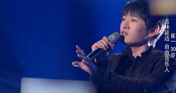 催崔个人资料,才华横溢的青年才俊，事业与人生的双丰收